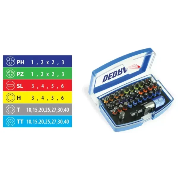 Dedra Csavarhúzó bitkészlet 32db 18A11S032